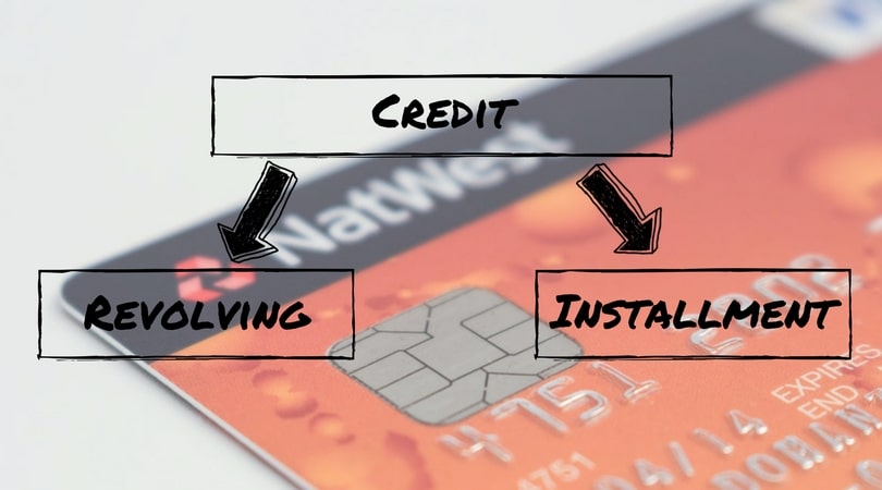 types of credit
